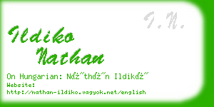 ildiko nathan business card